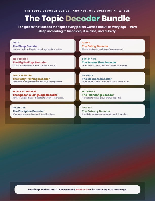 The Topic Decoder Bundle
